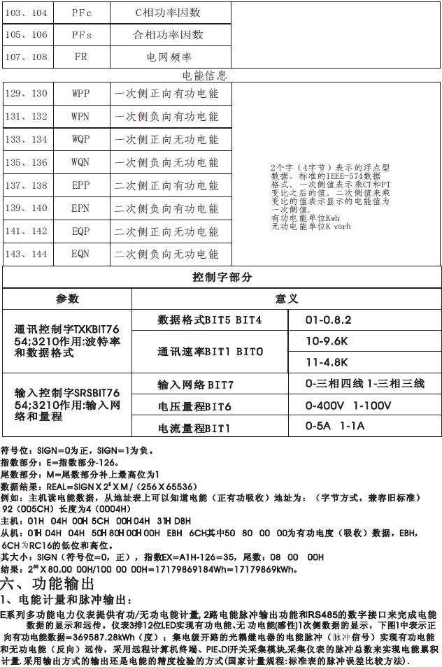 CZPD194E-2SY��CZPD194E-9SY�๦������x���x�ͼ�ʹ���փ�