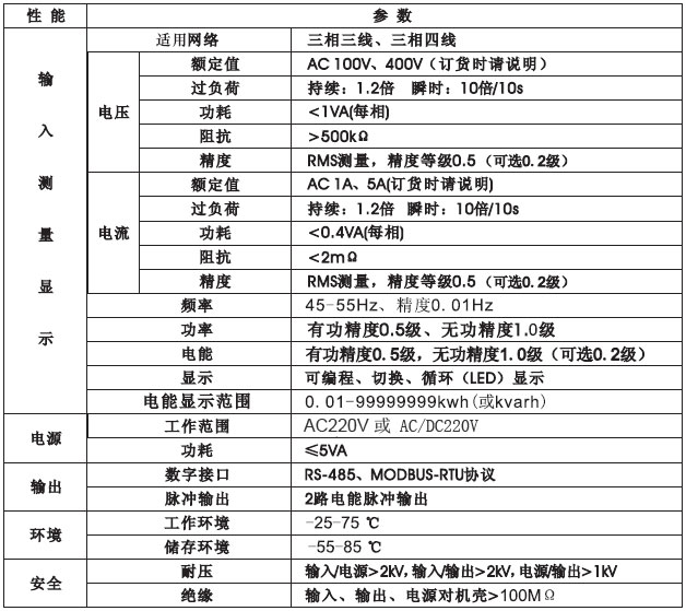 CZPD194E-2SY��CZPD194E-9SY�๦������x���x�ͼ�ʹ���փ�