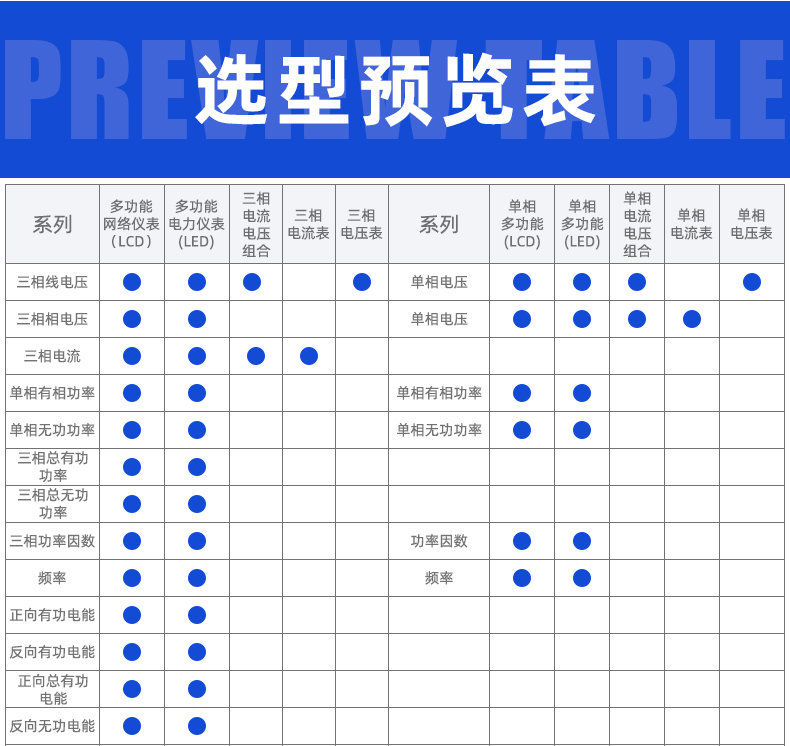 PD810-E5L��PD810-E5Z����๦�ܱ�ӱ���Ʒ�