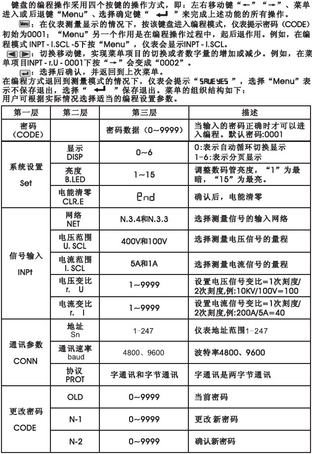 CZPD194E-2SY��CZPD194E-9SY�๦������x���x�ͼ�ʹ���փ�