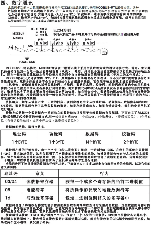 CZPD194E-2SY��CZPD194E-9SY�๦������x���x�ͼ�ʹ���փ�