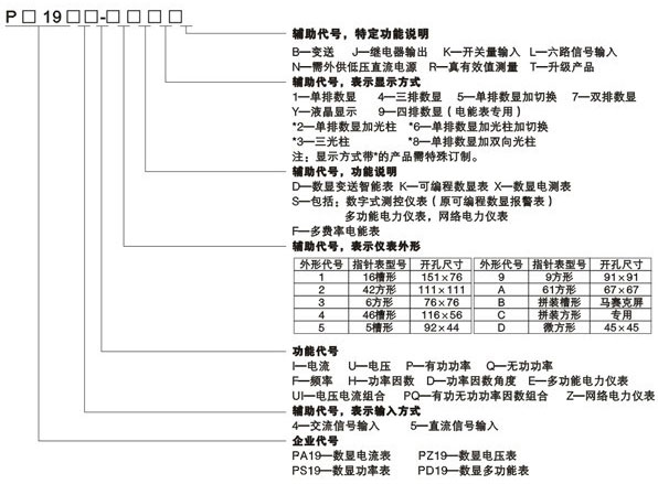 PD194E-9S4�๦������x����̖���x