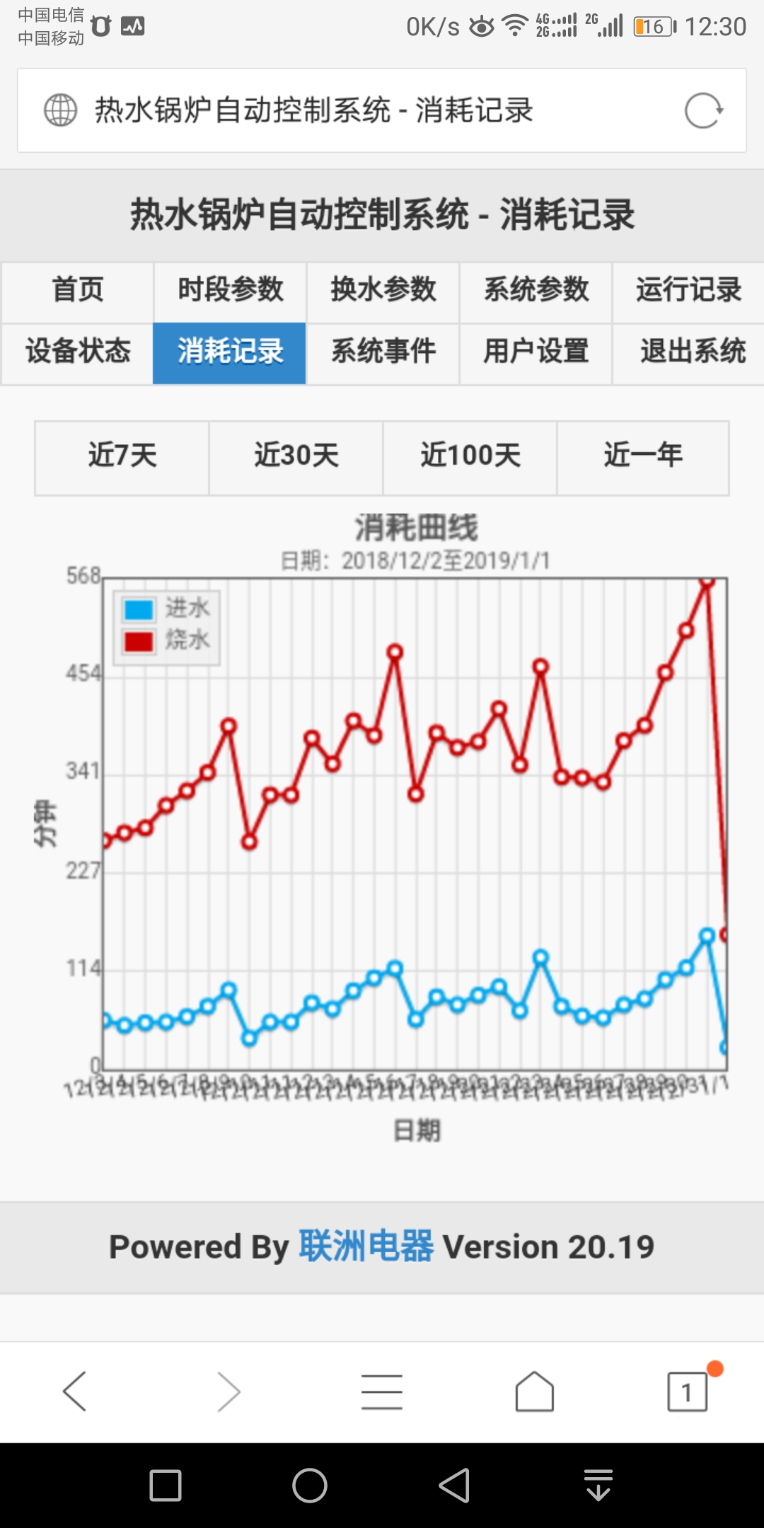 HG3000��ˮ偠t��(ji��)�ܿ��ƺ��_(t��i)ܛ��ϵ�y(t��ng)