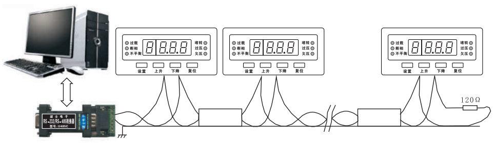 늙C�C�ϱ��o��