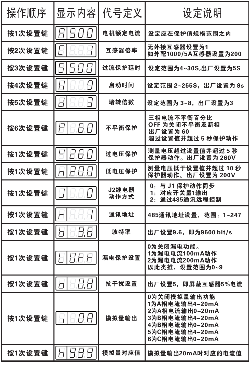 늙C�C�ϱ��o��