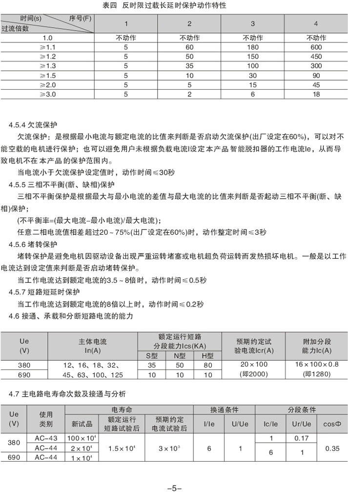 KBO�_�P�aƷʹ���փ�