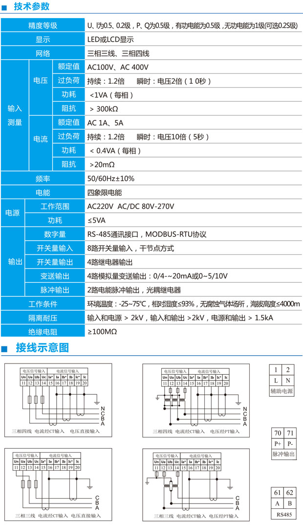 LXM96、LXM80、LXM72系列三相多功能表 多功能電力儀表