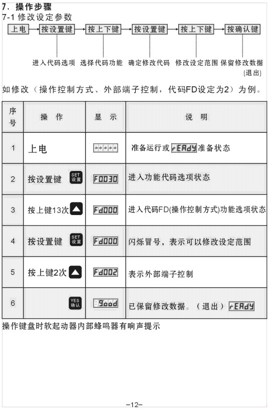 YX5000軟啟動器使用手冊