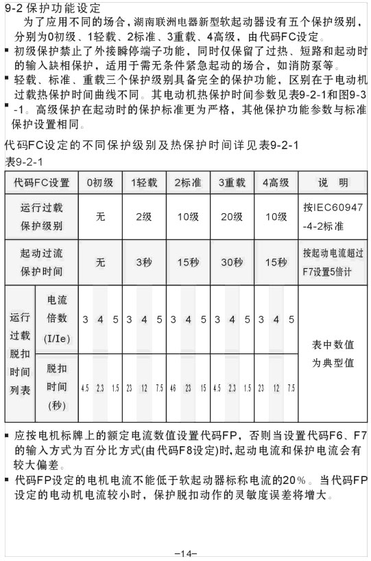 YX5000軟啟動器使用手冊