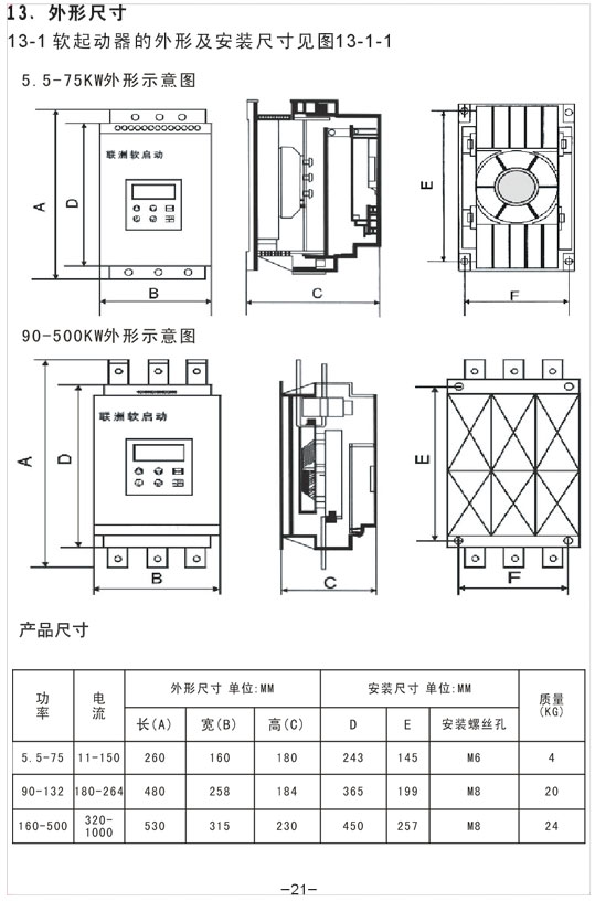 YX5000軟啟動器使用手冊