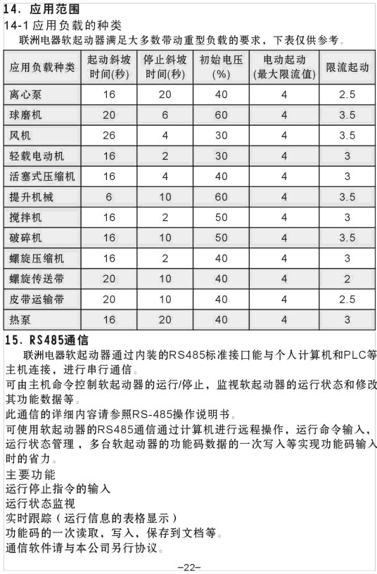 YX5000軟啟動器使用手冊