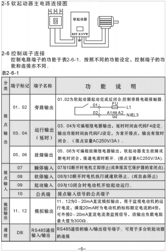 YX5000軟啟動器使用手冊