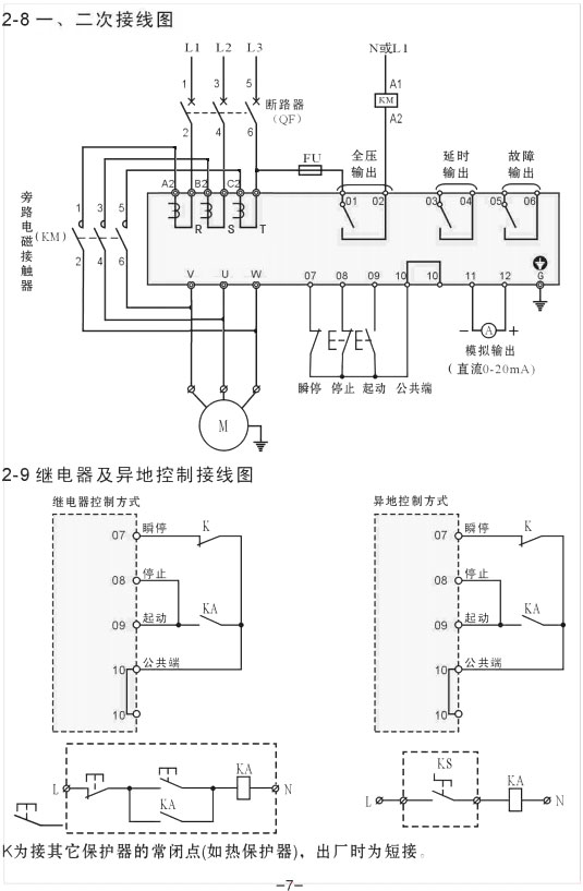 YX5000軟啟動器使用手冊