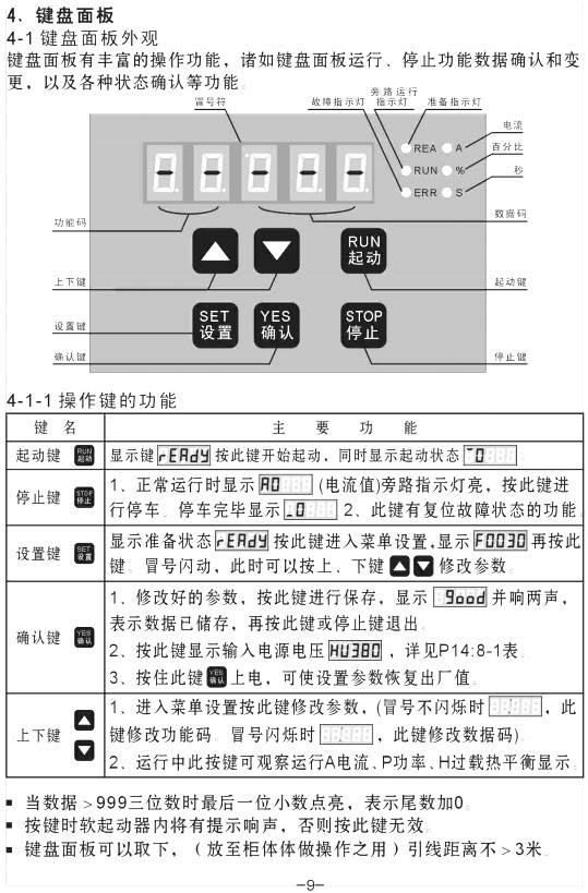 YX5000軟啟動器使用手冊
