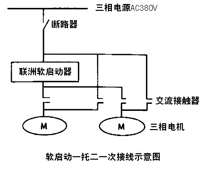 聯(lián)洲SNDR6軟啟動(dòng)器一拖二方案圖