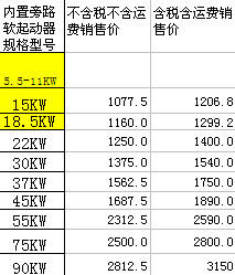 帶內置旁路接觸器的軟啟動
