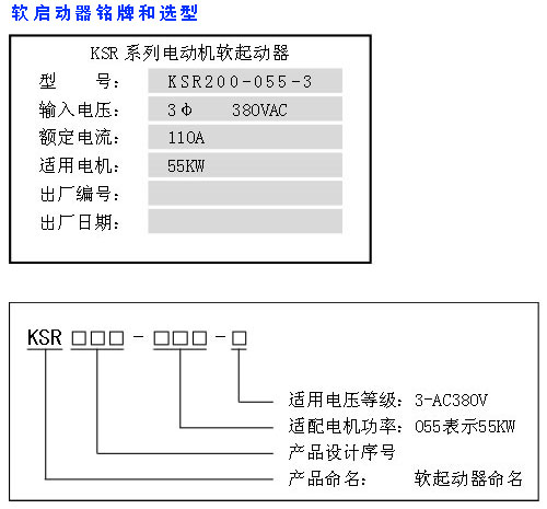 KSR200系列數(shù)字式交流電動(dòng)機(jī)軟起動(dòng)器型號(hào)說(shuō)明