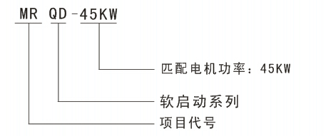 MRQDܛ�����x���f��