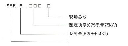 SRR8000型號(hào)說(shuō)明