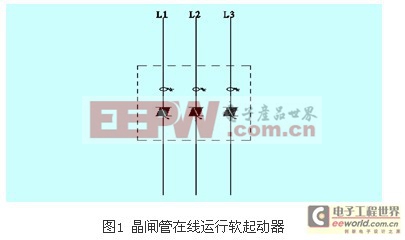 在線軟啟動器原理圖 在線軟啟動器原理圖