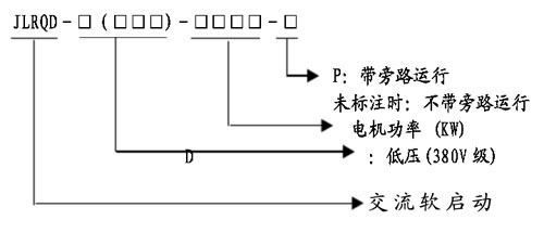 JLRQDܛ�������x���f��