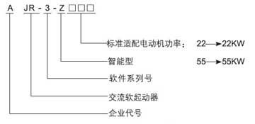 AJR3ܛ���������V ��̖�f��