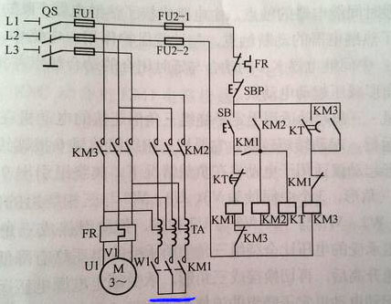 ����p������ԭ��D