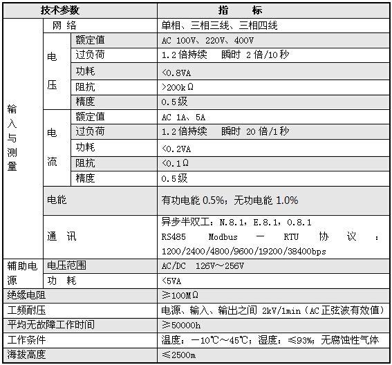 XJ7100C/XJ7100D/XJ7100E/XJ7100F電力儀表技術參數