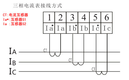 ������������ýӷ�