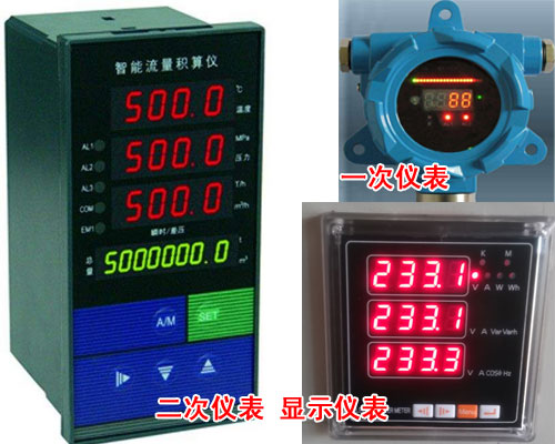 ʲô��һ�΃x�������΃x�����@ʾ�x�������ƃx����