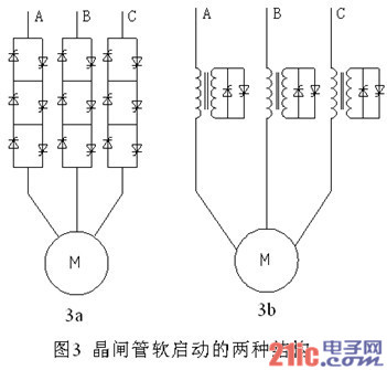 晶閘管軟起動(dòng)的兩種結(jié)構(gòu)