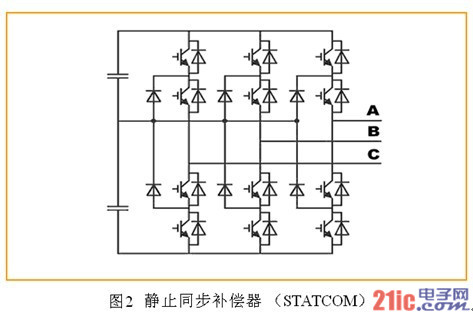 靜止同步補(bǔ)償器圖片