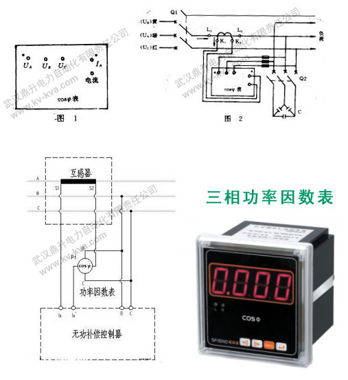 三相功率因數(shù)表的工作原理和接線圖解