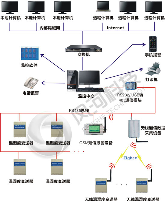 ܇�g�S���؝�ȱO�y����ϵ�y�Y���D