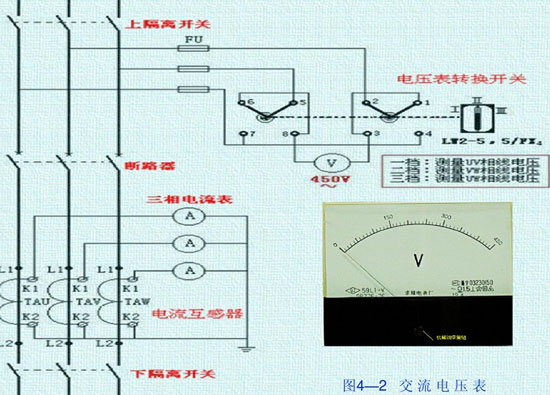 WN轉換開關的接線