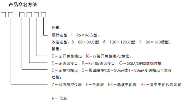 FZ-0001��FZ-0R01��FZ-0005ϵ������x����ُ�x��