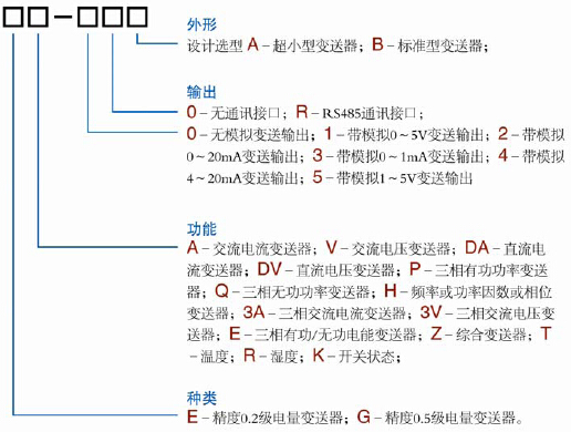GA-40A��GV-40A��GV-40Aϵ��׃�����x��