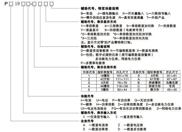 PD194E-9S4��PA194I-9X4�๦�ܔ��@���x��ُ�I