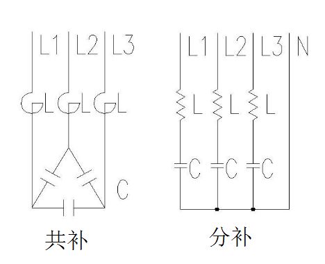 ���a�ͷ��a�ĽӾ�ԭ��^�e