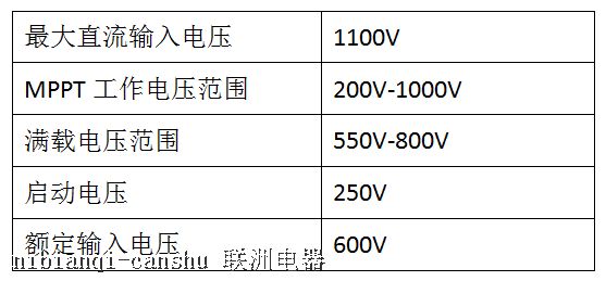 nibianqi-canshu nibianqi-canshu