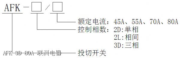 AFK-3D-80A AFK-3D-80A