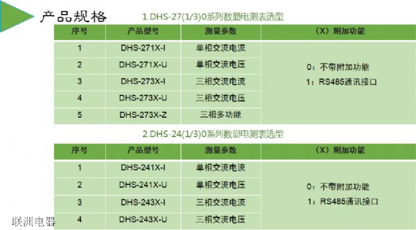 DHS-291X、DHS-293X、DHS-283X系列數(shù)顯電測表