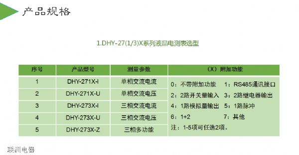 DHY-293X DHY-283X DHY-273X系列液晶電測表