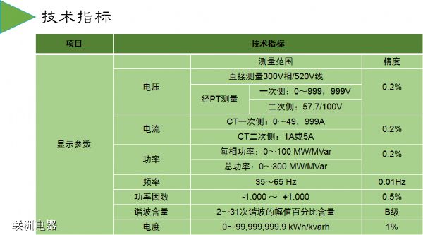 DHY-49J多功能電力監控儀表