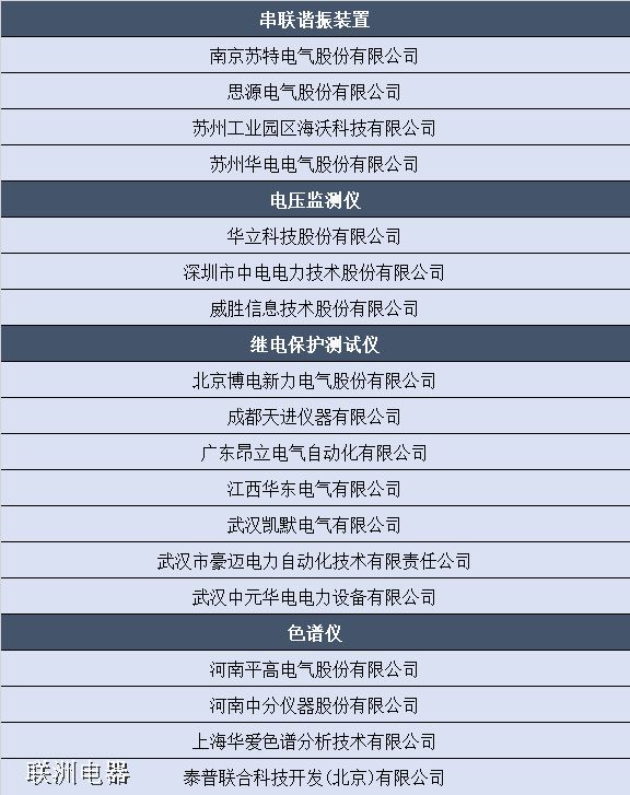 ����늾W(w��ng)��2019�x���x������(y��ng)���Y�|(zh��)�ˌ��Y(ji��)��