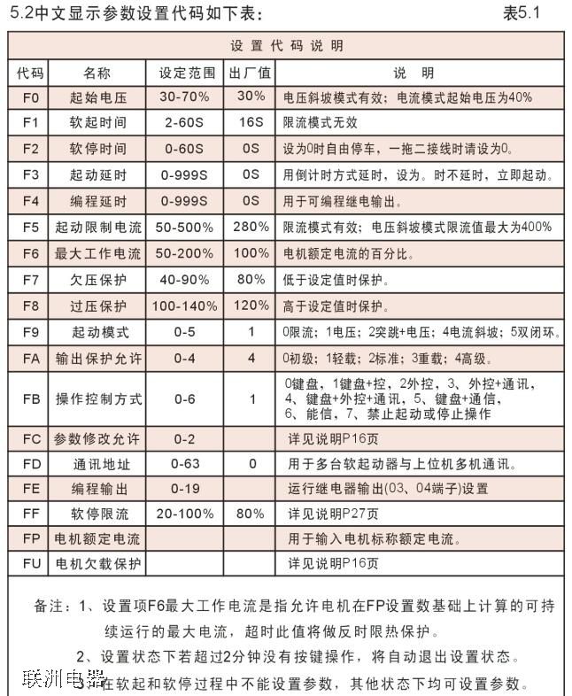 軟啟動的參數如何設置