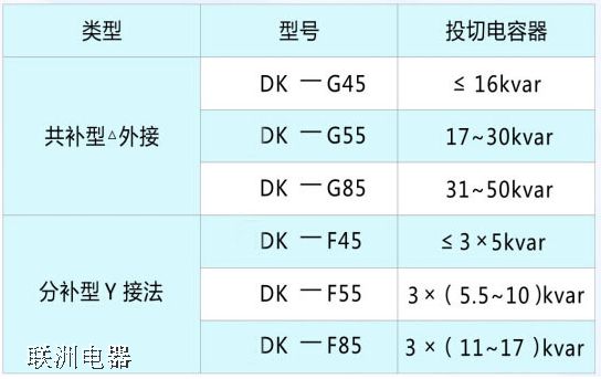 DK-G55、DK-G85復合開關接線圖和選型說明