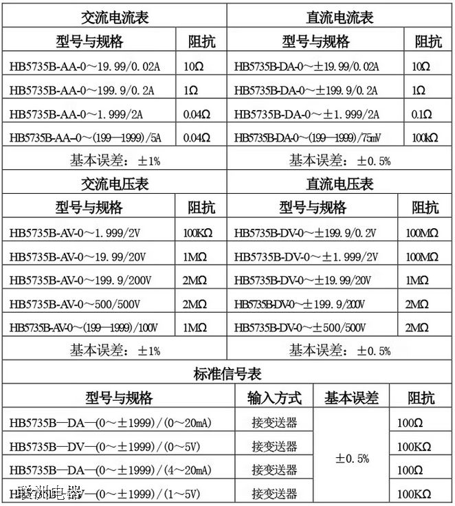 HB5735BDA��HB5735BDVֱ����(sh��)������� 늉���