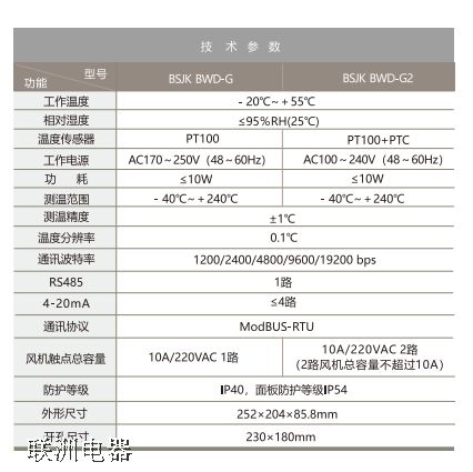 BWD-G 干式變壓器控制器