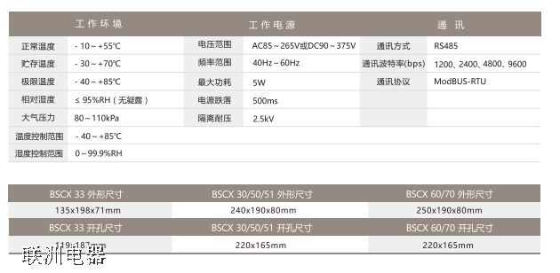 BSCXϵ���_�P�����ܲ��@�b��